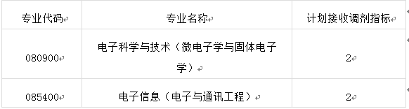 1616754564824810.png image.png